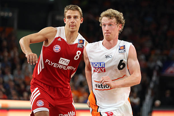 国篮球水平 国篮球水平