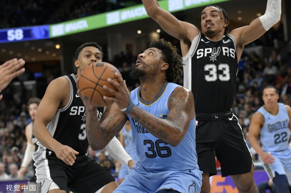 多次突破对 多次突破对